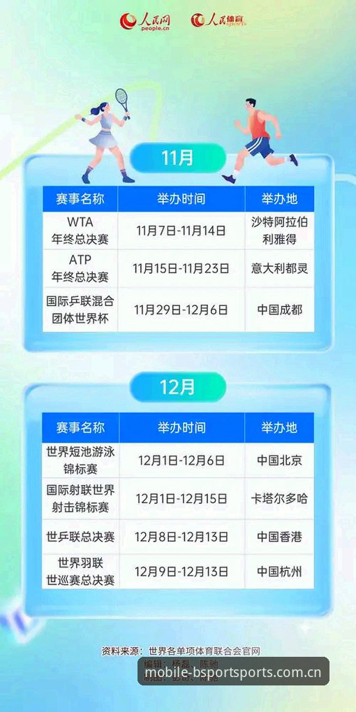 2026b体育手机版安装使用教程：从下载到赛事追踪的完整操作指南